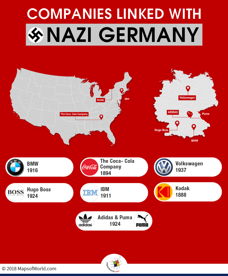 Companies with nazi germany