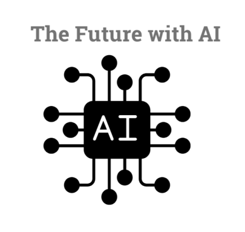 the future with AI